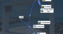 福州+平潭岛+霞浦+东海一号观光步道5日4晚自由行·当季热卖·赠赶海工具1套『当天咨询下单立减100』4人升级7座车《千人好评•年度精选》4/5钻酒店|1福州+1平潭+2霞浦『赠』下午茶+伴手礼