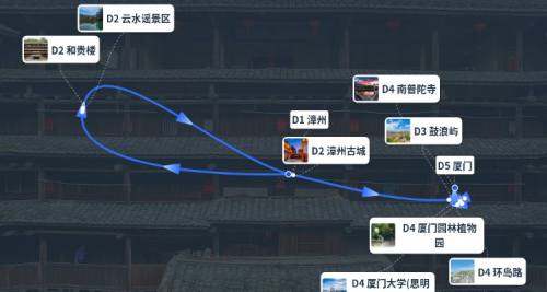 鼓浪屿+云水谣+厦门+漳州5日4晚自由行｜土楼之光文化园+和贵楼